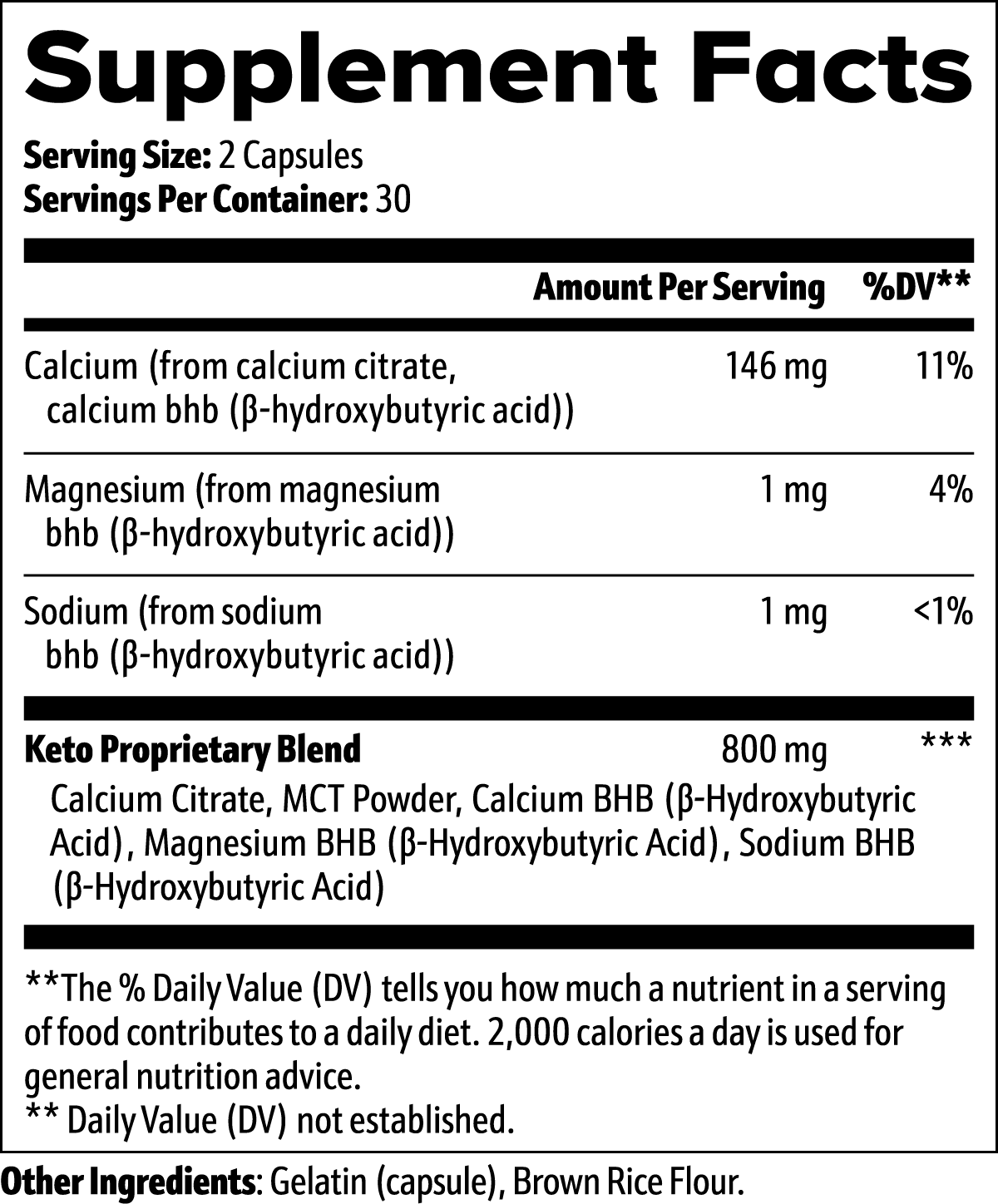 Keto Charge – Your Ketosis Launchpad