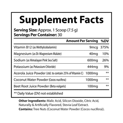 ION+ Select Electrolytes – Sacred Hydration for Body & Spirit